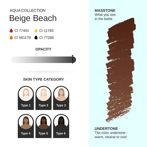 Beige Beach PMU Pigment 10ml - Premium PhiSeller