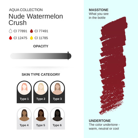 Nude Watermelon Crush PMU pigment 10ml 