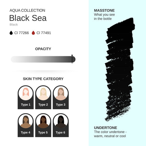 Black Sea PMU Pigment 10ml - Premium PhiSeller