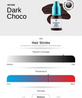 Dark Choco PMU Hair Stroke Pigment 10ml - Premium PhiSeller