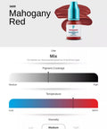 Mahogany Red PMU Mix Shader Pigment 10ml - Premium PhiSeller