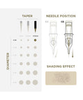 PMU Cartridges 0.18 1R, 3.5mm Taper (EN02B) 20pcs - Premium PhiSeller