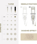 PMU Cartridges 0.18 1R, 3.5mm taper (EN11) 20 pcs  - Premium PhiSeller