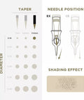 PMU Cartridges 0.18 1R - 3.5mm taper (EN17) 20 pcs - Premium PhiSeller