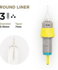 PMU Cartridges 0.18 3R, 7mm taper (EN11) 20 pcs - Premium PhiSeller