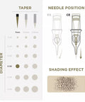 PMU Cartridges 0.30 1R - 7mm Taper (EN02B) 20 pcs  - Premium PhiSeller