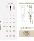 PMU Cartridges 0.30 3R - 5.5mm Taper (EN02B) 20 pcs - Premium PhiSeller