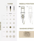 PMU Cartridges 0.30 3R - 5.5mm taper (EN17) 20 pcs - Premium PhiSeller
