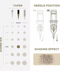 PMU Cartridges 0.30 5F - 5.5mm Normal Flat (EN02B) 20 pcs - Premium PhiSeller