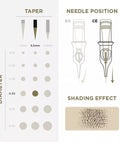 PMU Cartridges 0.30 7F - 5.5mm Curved Flat (EN02B) 20 pcs - Premium PhiSeller