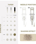 PMU Cartridges 0.35 1R (EN02B) 20 pcs - Premium PhiSeller