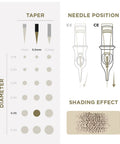 PMU Cartridges 0.35 1R (EN02B) 20 pcs - Premium PhiSeller