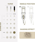 PMU Cartridges 0.35 1R (EN17) 20 pcs - Premium PhiSeller
