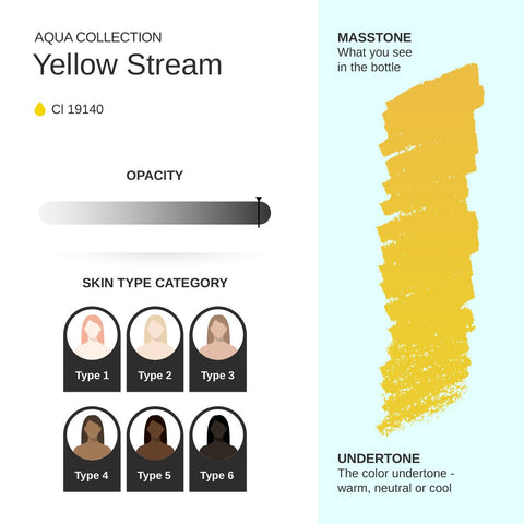 Yellow Stream PMU pigment 10ml - Premium PhiSeller