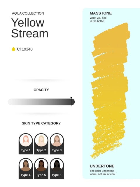 Yellow Stream PMU pigment 10ml - Premium PhiSeller